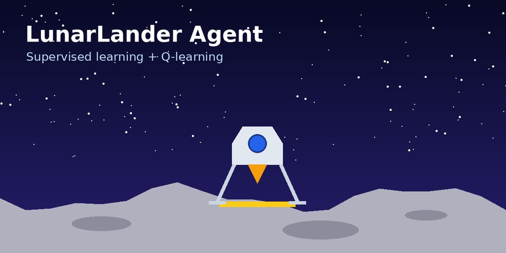 LunarLander Agent